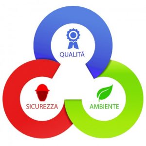 Sistemi-di-Gestione